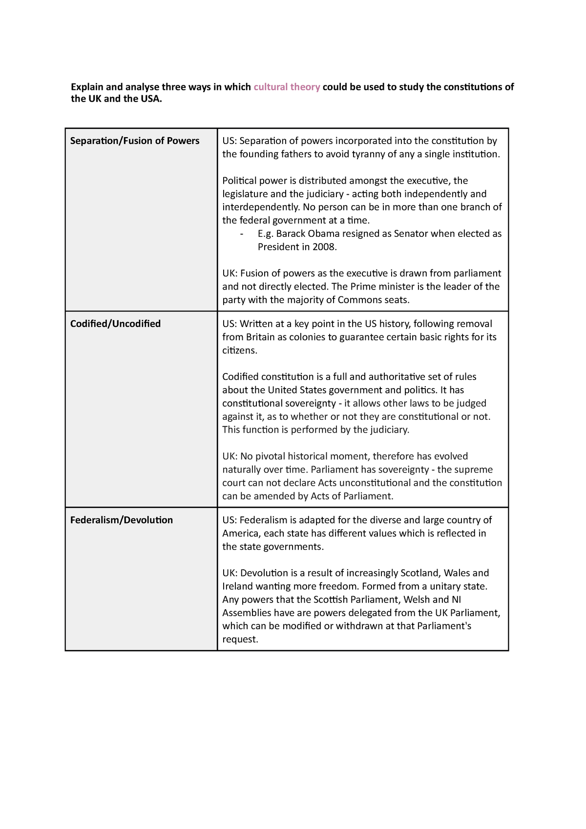 explain-and-analyse-three-ways-in-which-cultural-theory-could-be-used