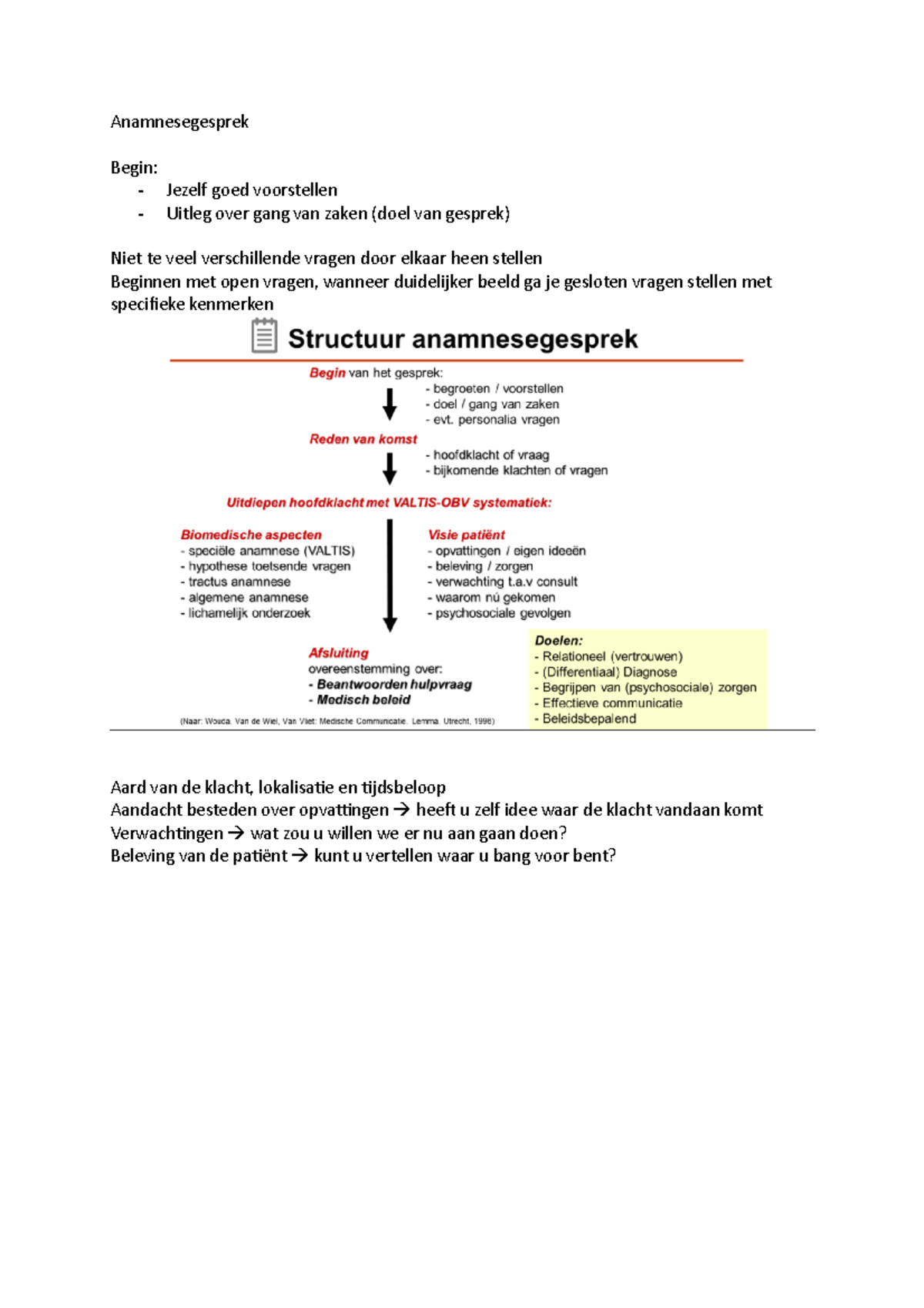 Anamnesegesprek - Anamnesegesprek Begin: - Jezelf Goed Voorstellen ...