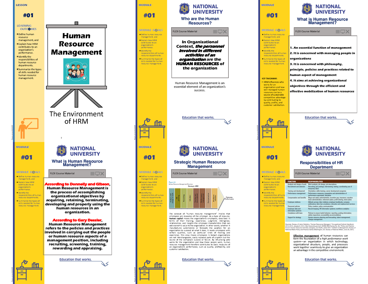 Module 1 - Hrm Lectures Notes - Human Resource Management The ...