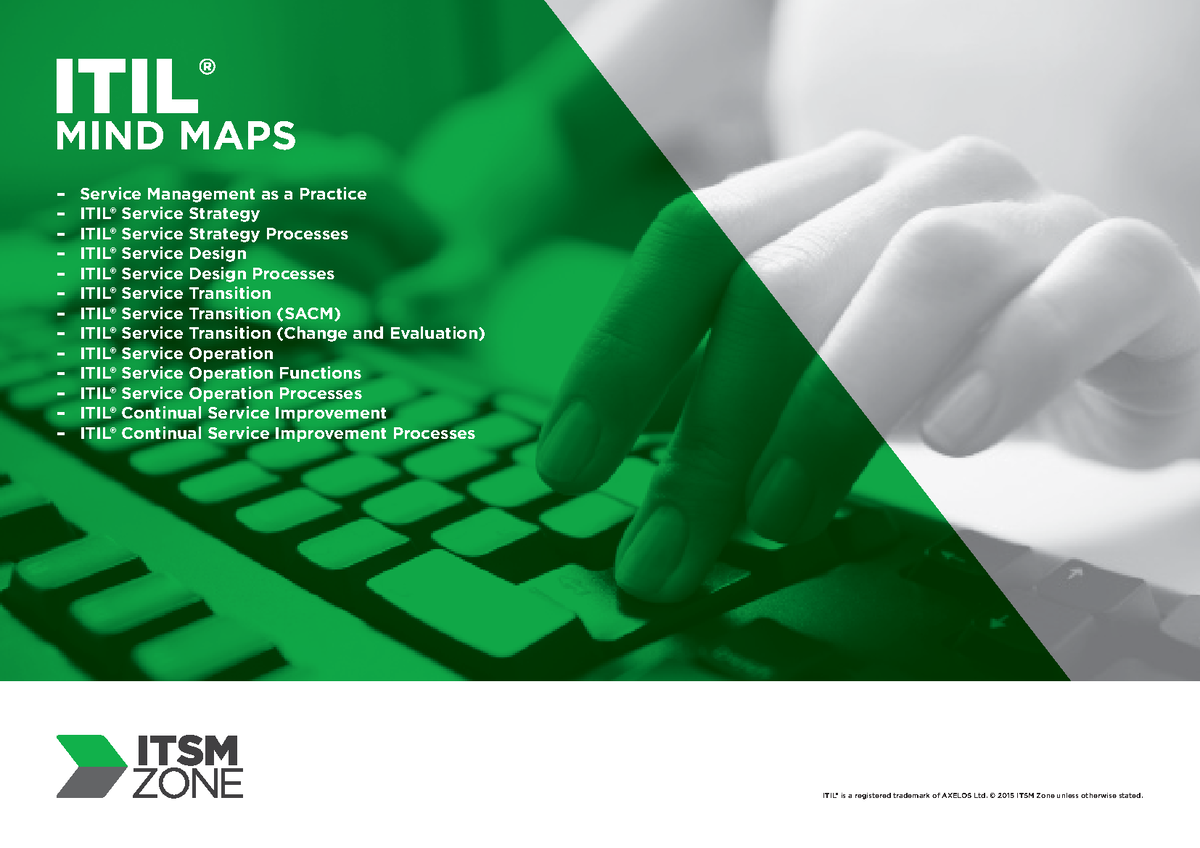 ITIL Mind Maps V4 - ITIL - MIND MAPS Service Management As A Practice ...