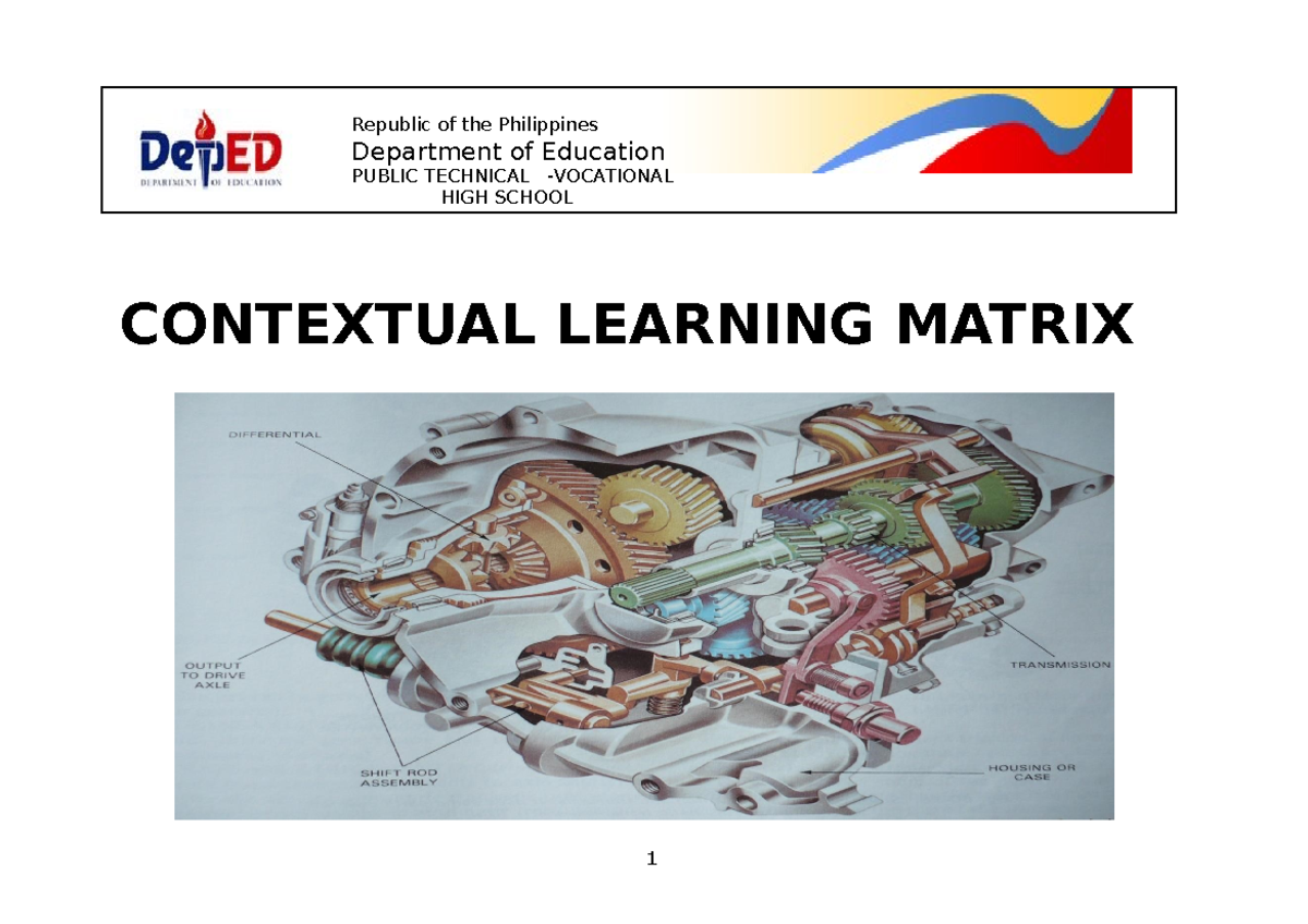 Automotive CLM - CONTEXTUAL LEARNING MATRIX Republic of the Philippines ...