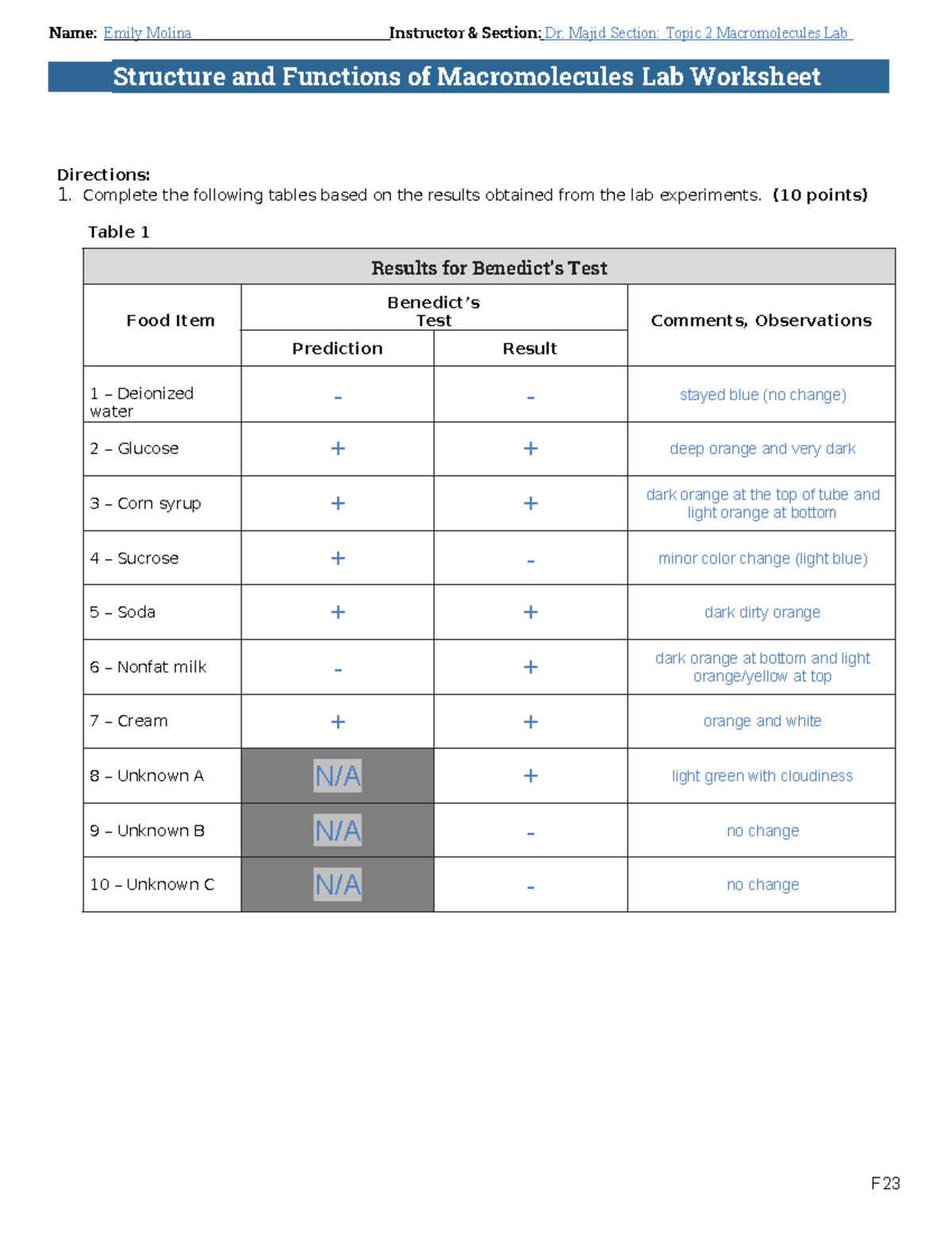 Macromolecules Worksheet - Structure And Functions Of Macromolecules ...