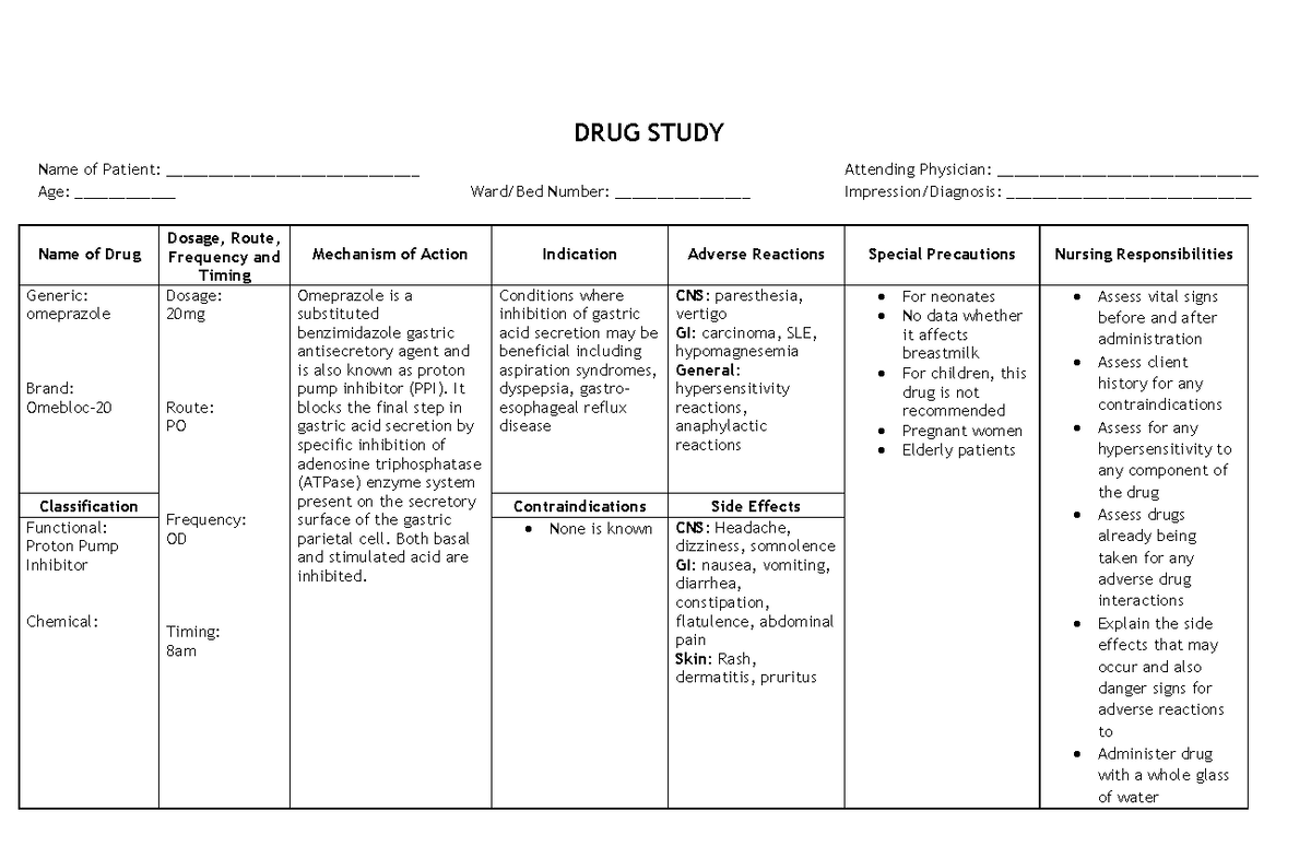 Acute pancreatitis as related to Omeprazole - Pictures