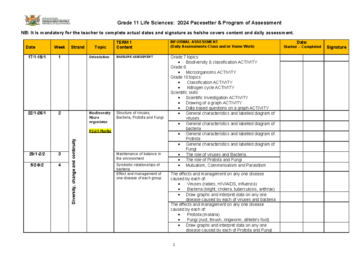 PACE Setter Grade 11 2024 Grade 11 Life Sciences 2024 Pacesetter