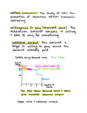 Chapter 1 SUMMARY - ECO201 - Studocu