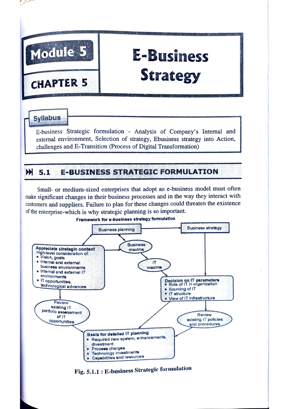 DBM Module 5 - Digital Business Management - Module CHAPTER 5 Syllabus ...