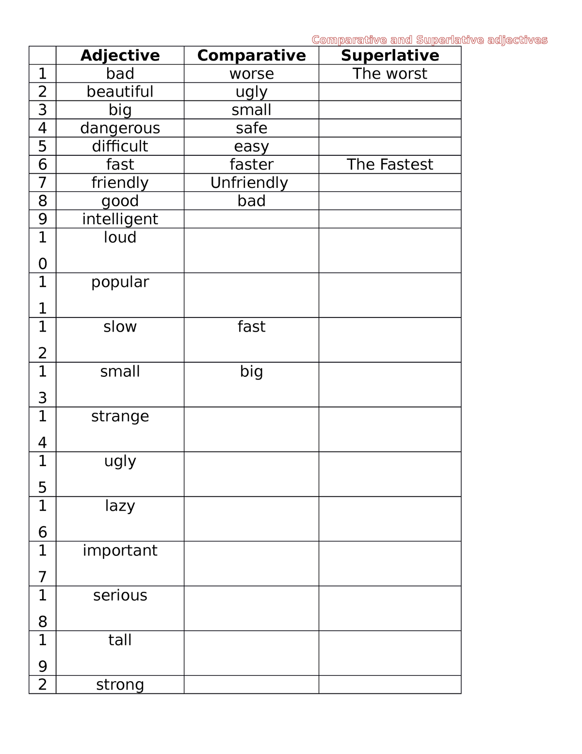 Comparative - Superlative adjectives Print - Adjective Comparative ...