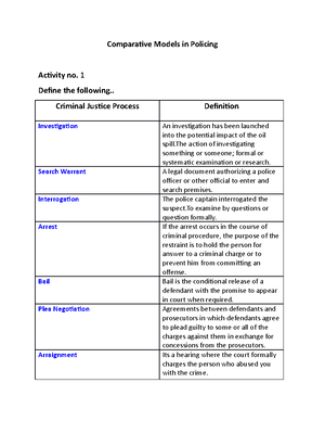 Comparative Models in Policing III - TRANSNATIONAL CRIMES Transnational ...