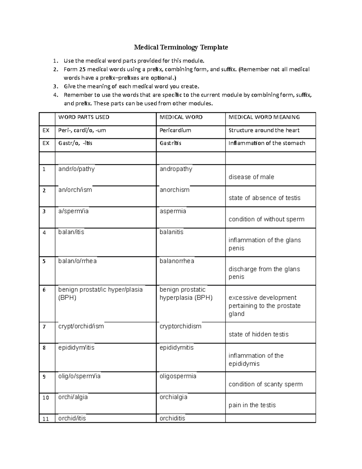 AP 2 Module 8 Medical Terminology - Medical Terminology Template Use ...