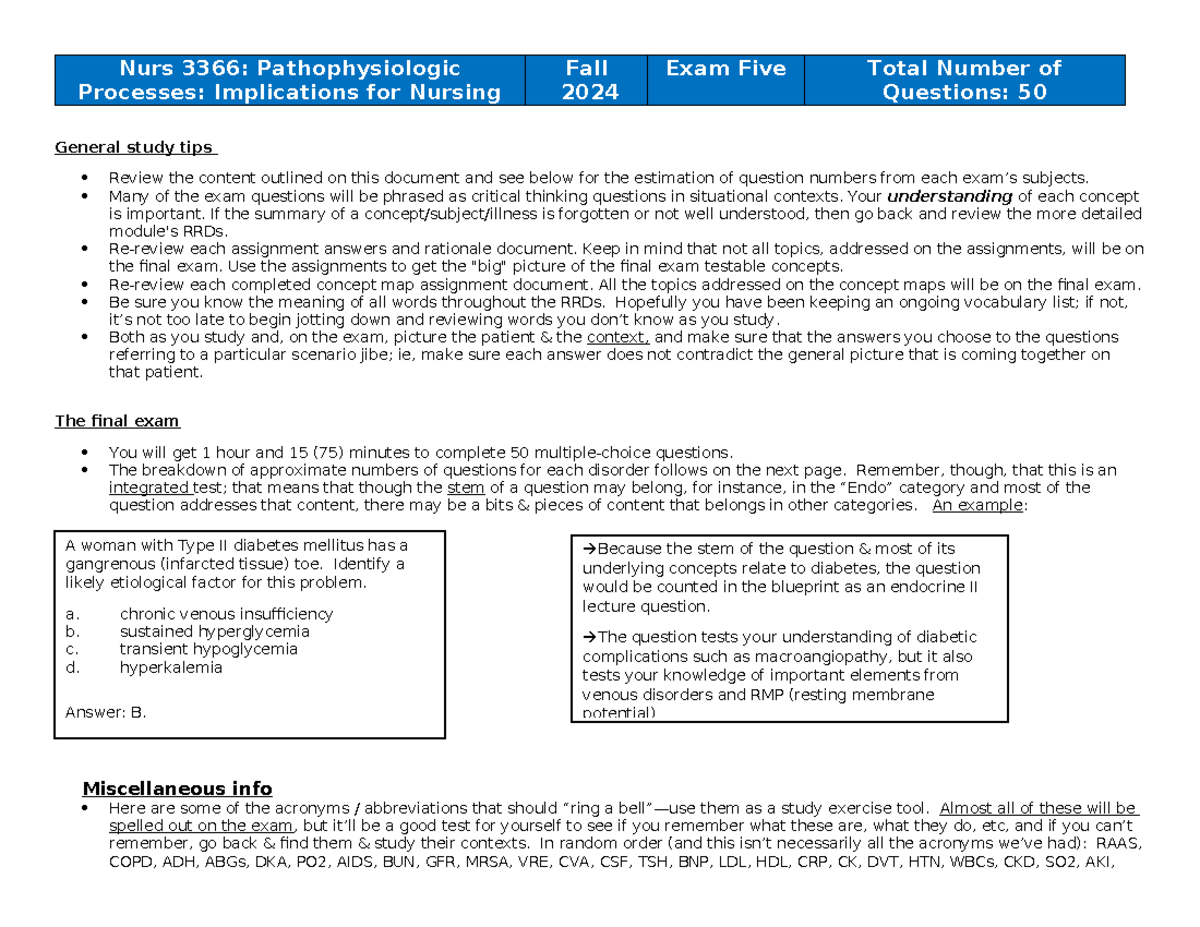 AO Exam 5 Blueprint and Final Exam Study Guide Fall 2024 - Nurs 3366 ...