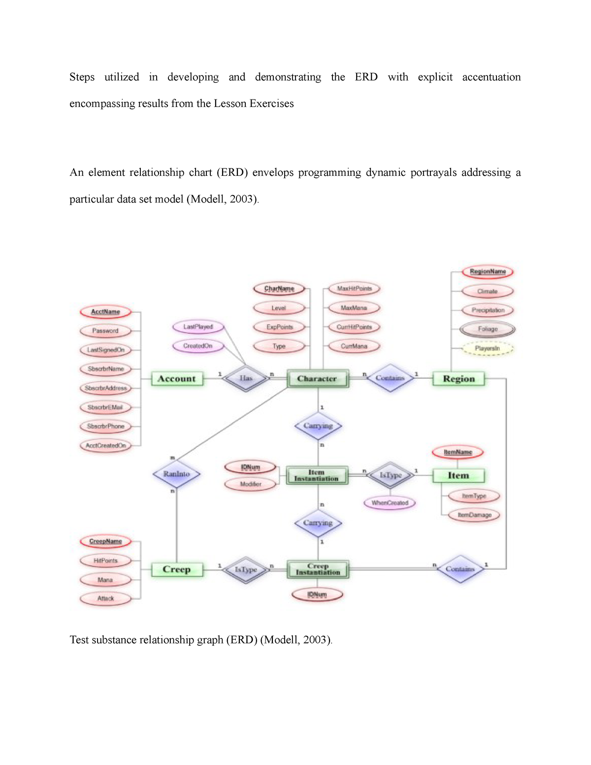 coursework of computer engineering