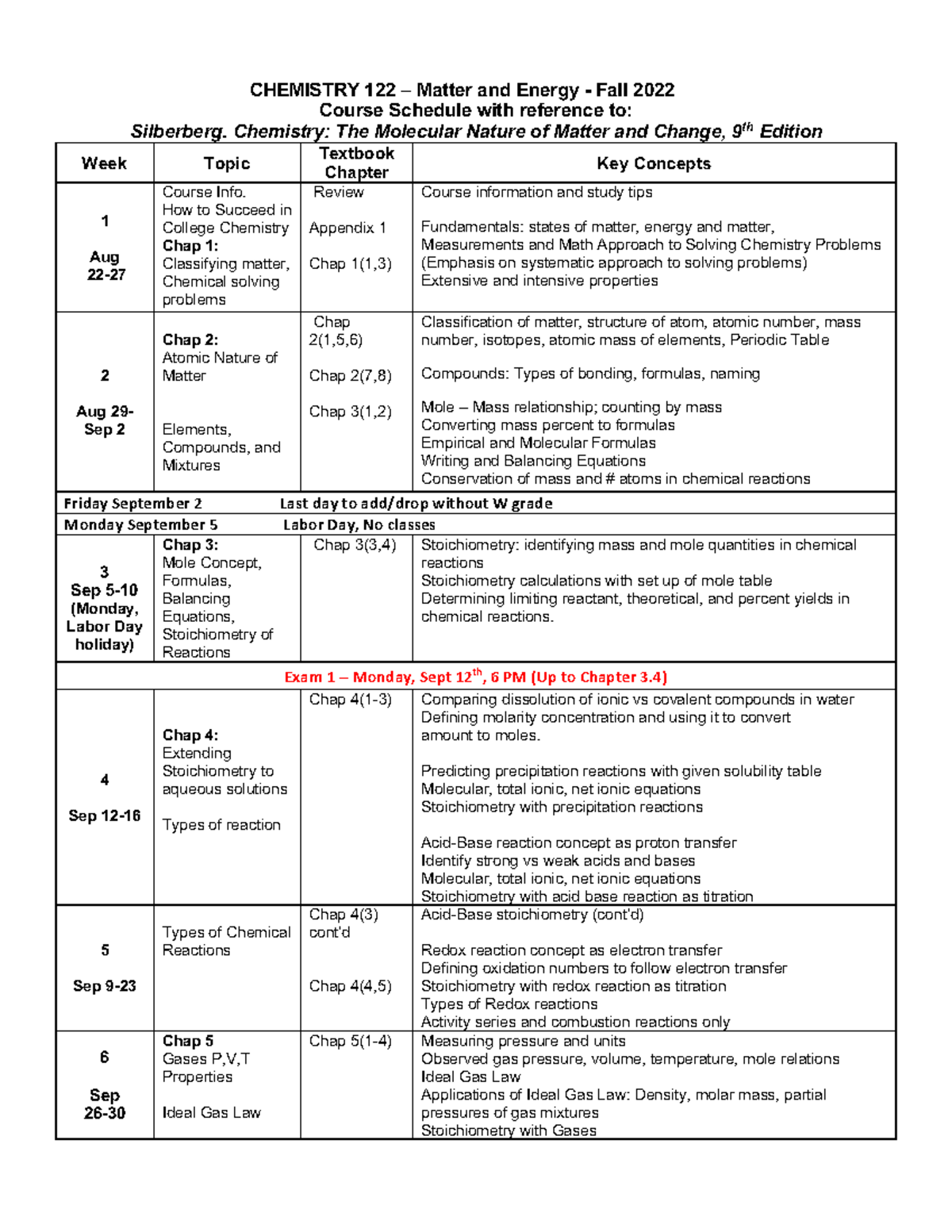 CHEM 122 F22 Course Schedule - CHEMISTRY 122 3 Matter And Energy - Fall ...