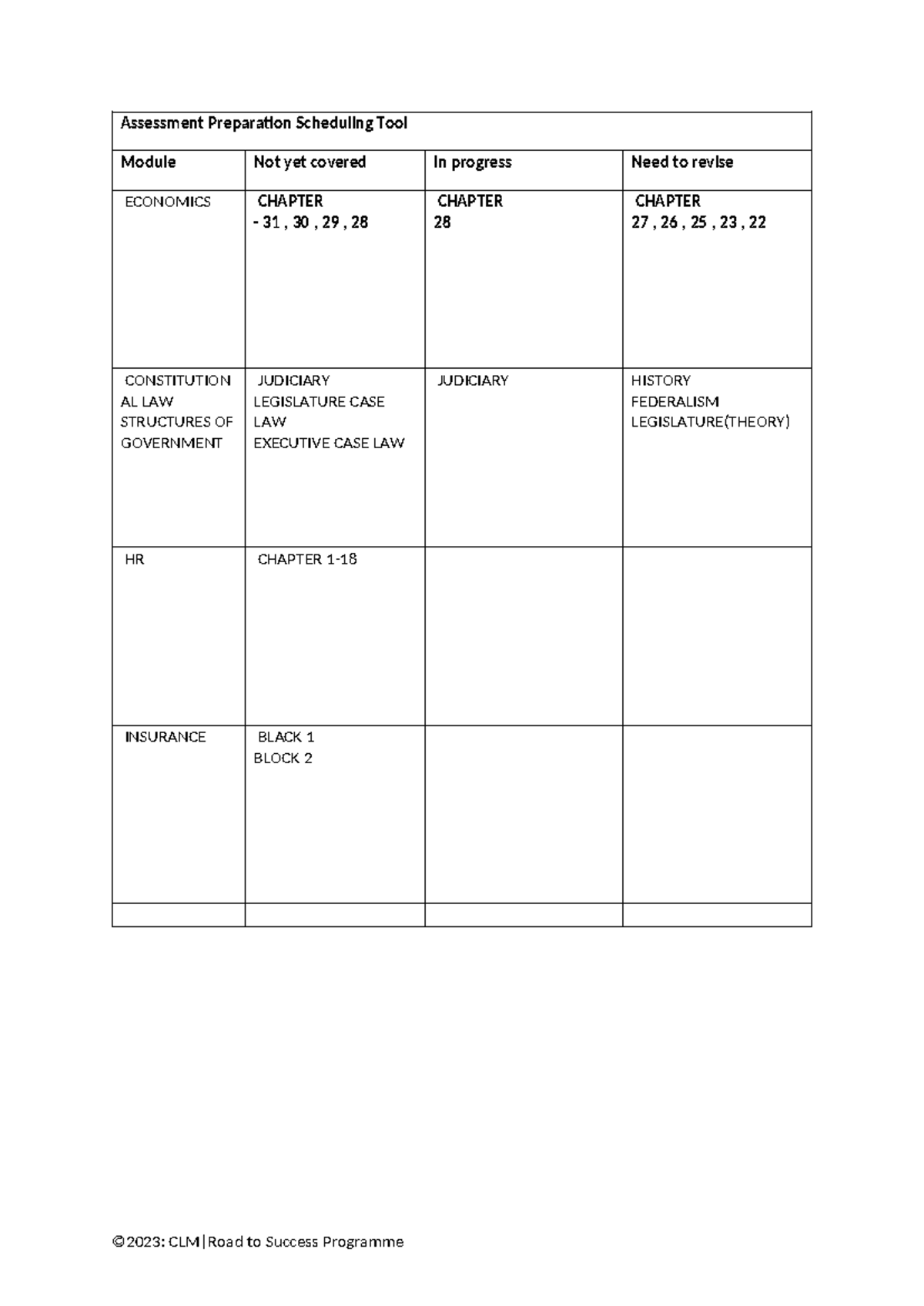 assessment-preparation-scheduling-tool-buse-2006-studocu