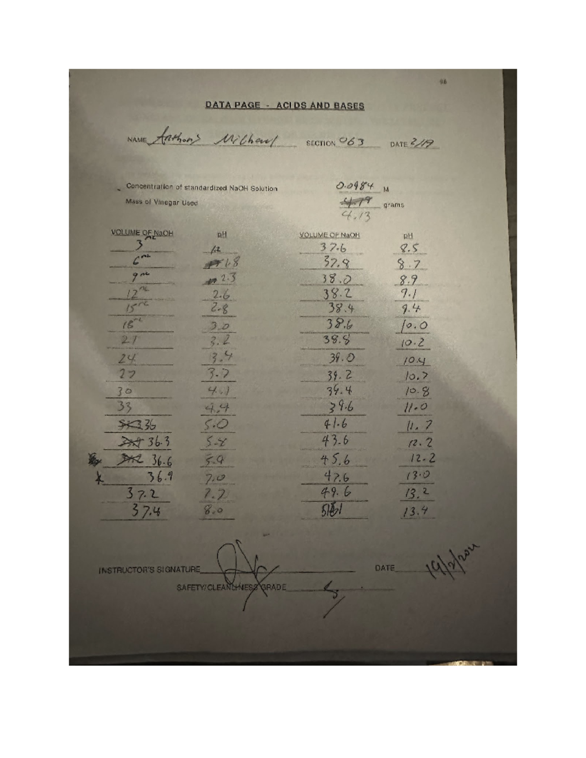 Lab7report Chem 102 Lab 7 Report For Chem 102 89 The Experiment