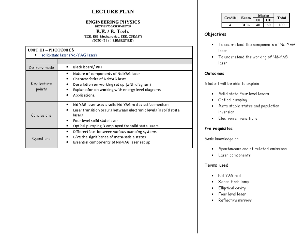 NdYAG laser essay to learn and writing Credits Exam Marks Total UI