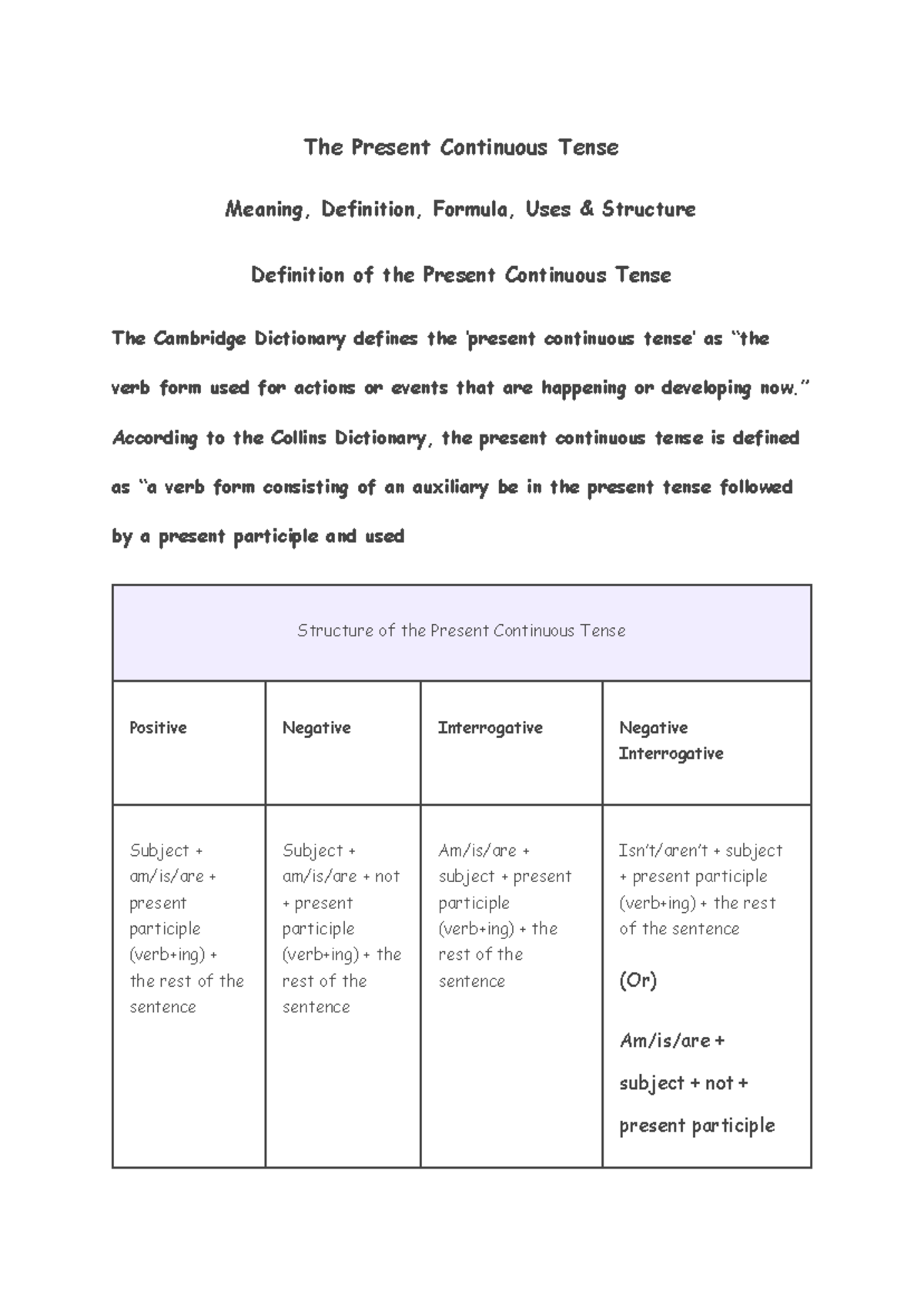 Unidad 2. Recurso 1. The Present Continuous Tense Meaning, Definition ...