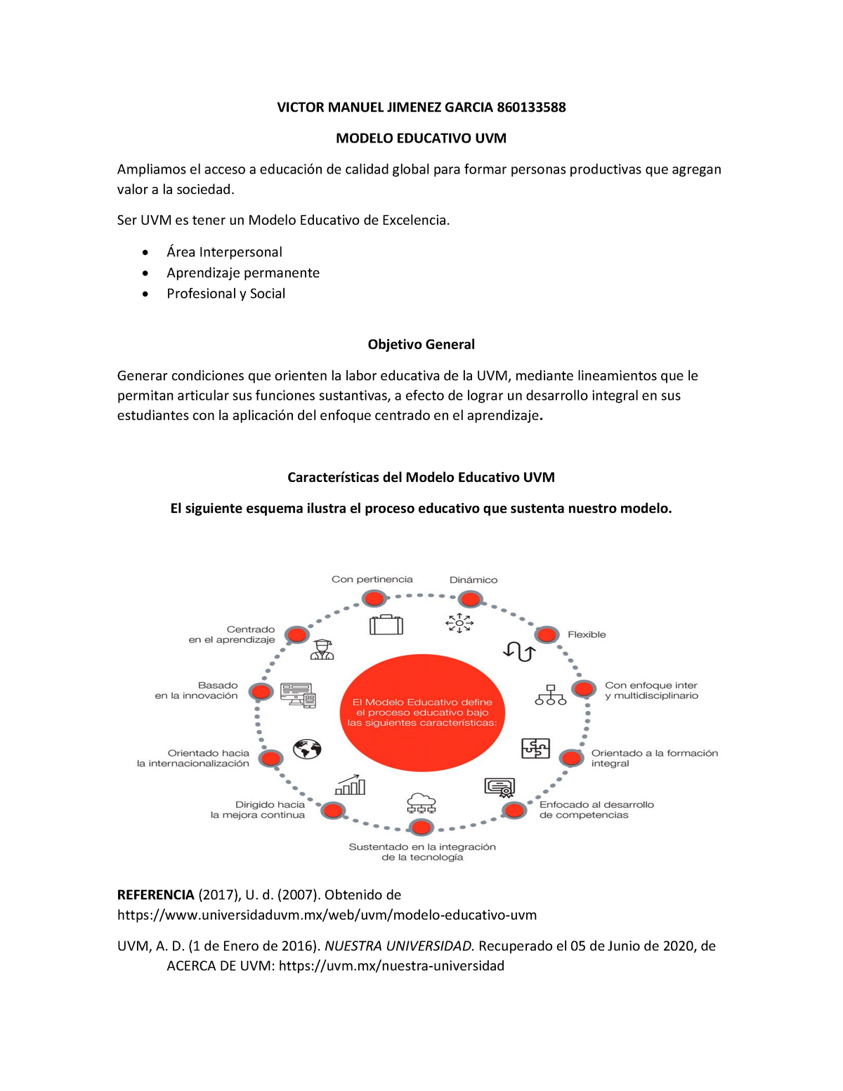 Modelo Educativo - Warning: TT: undefined function: 32 VICTOR MANUEL  JIMENEZ GARCIA 860133588 MODELO - Studocu