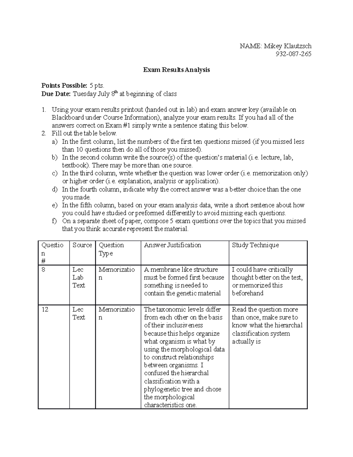 make up lab assignment