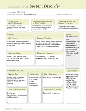 ATI Cardiac practice Assessment - Individual Performance Profile RN ...