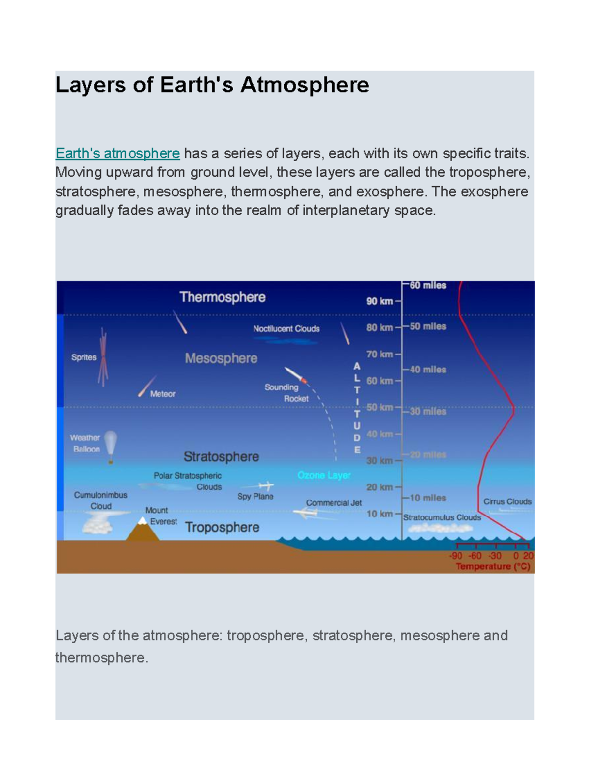 Layers of Earth's Atmosphere - Layers of Earth's Atmosphere Earth's ...