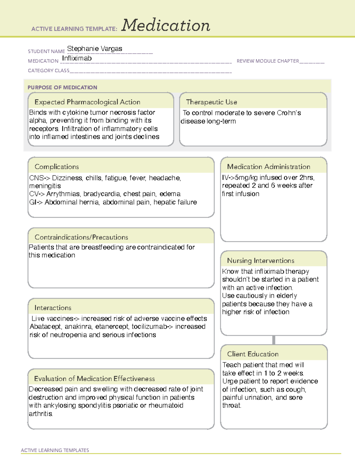 Infliximab - medication card - ACTIVE LEARNING TEMPLATES Medication ...