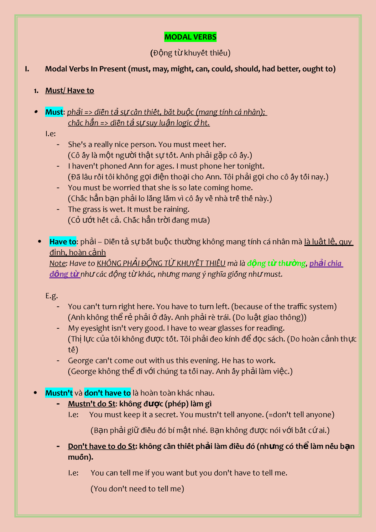 modal-verbs-basic-grammar-and-example-modal-verbs-ng-t-khuy-t