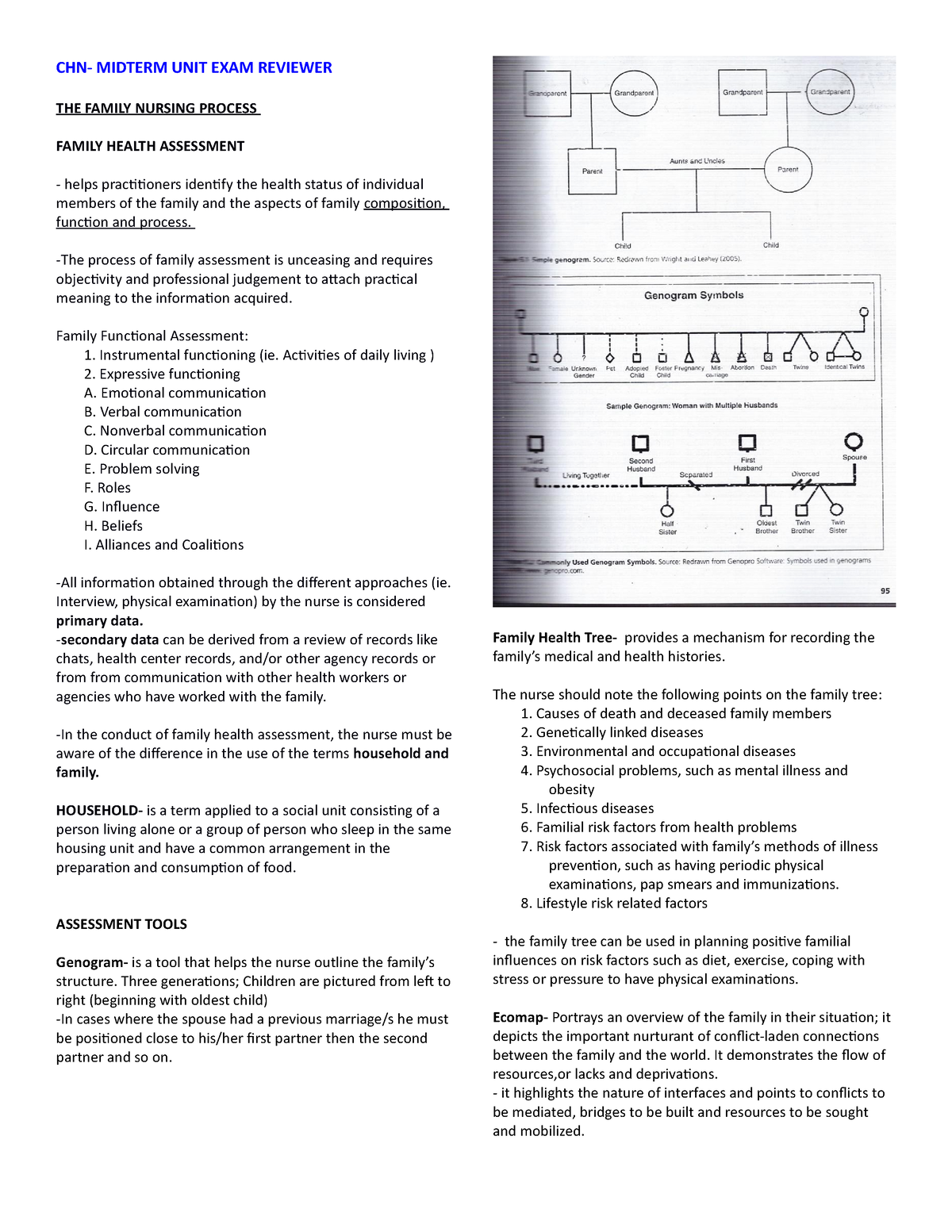 CHN Midterm Unit Reviewer - CHN- MIDTERM UNIT EXAM REVIEWER THE FAMILY ...