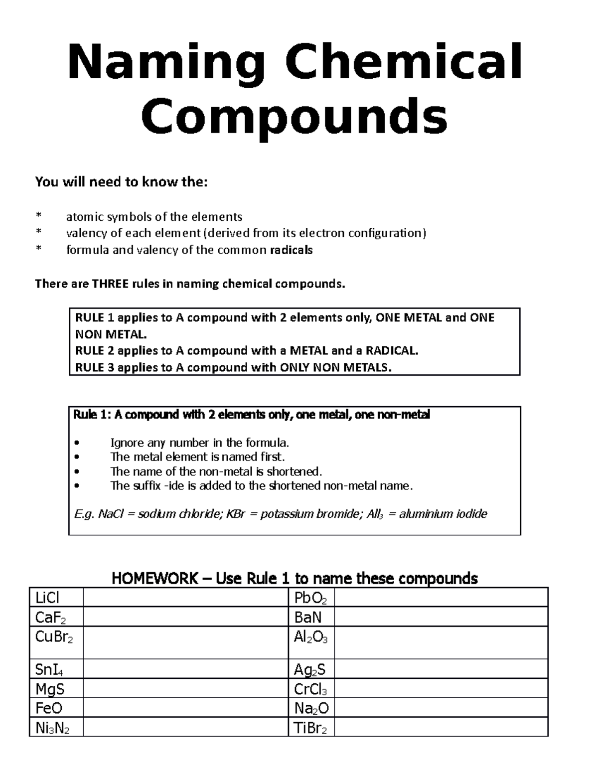 ++Naming+Compounds practical to help study chemistry and im just using ...