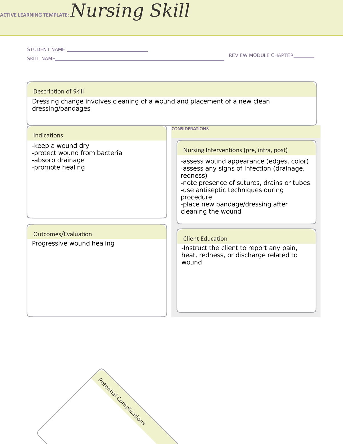 ATI skills template Dressing change ACTIVE LEARNING TEMPLATE