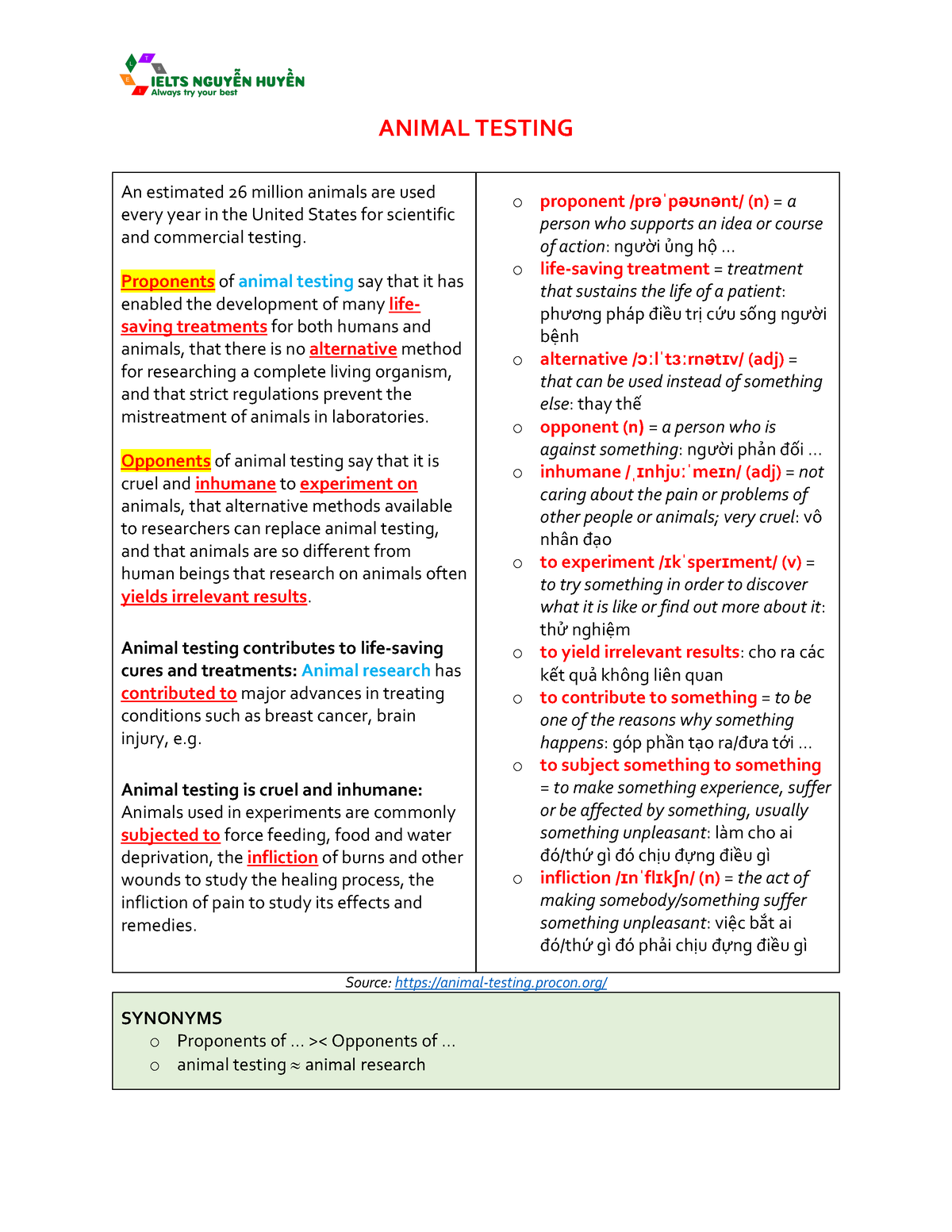 testing on animals ielts essay