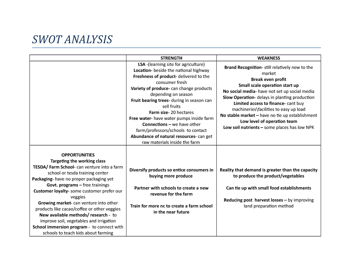 SWOT- Analysis - SWOT ANALYSIS STRENGTH WEAKNESS LSA -(learning site ...