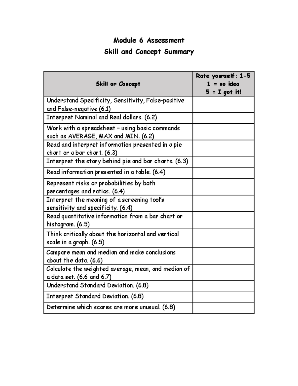Module 6 Skill and Concept Summary Module 6 Assessment Skill and