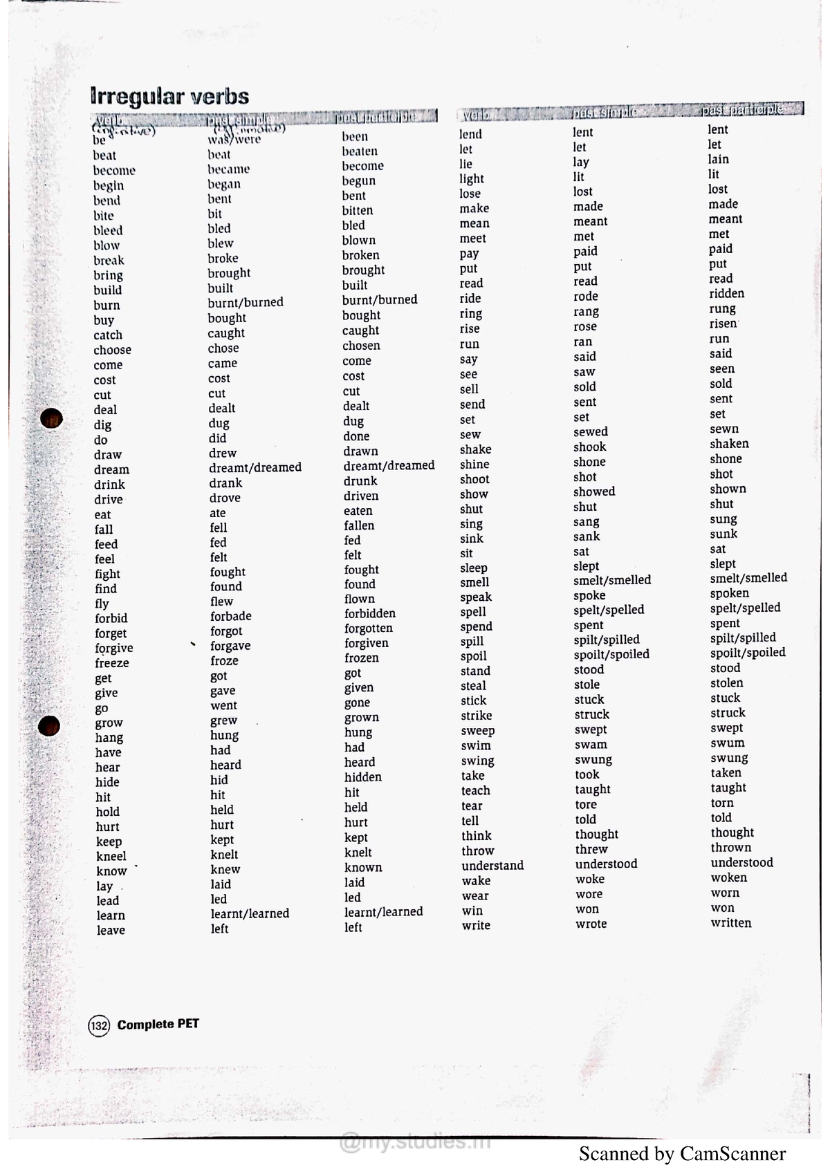 irregular-verbs-ingl-s-scanned-by-camscanner-studocu