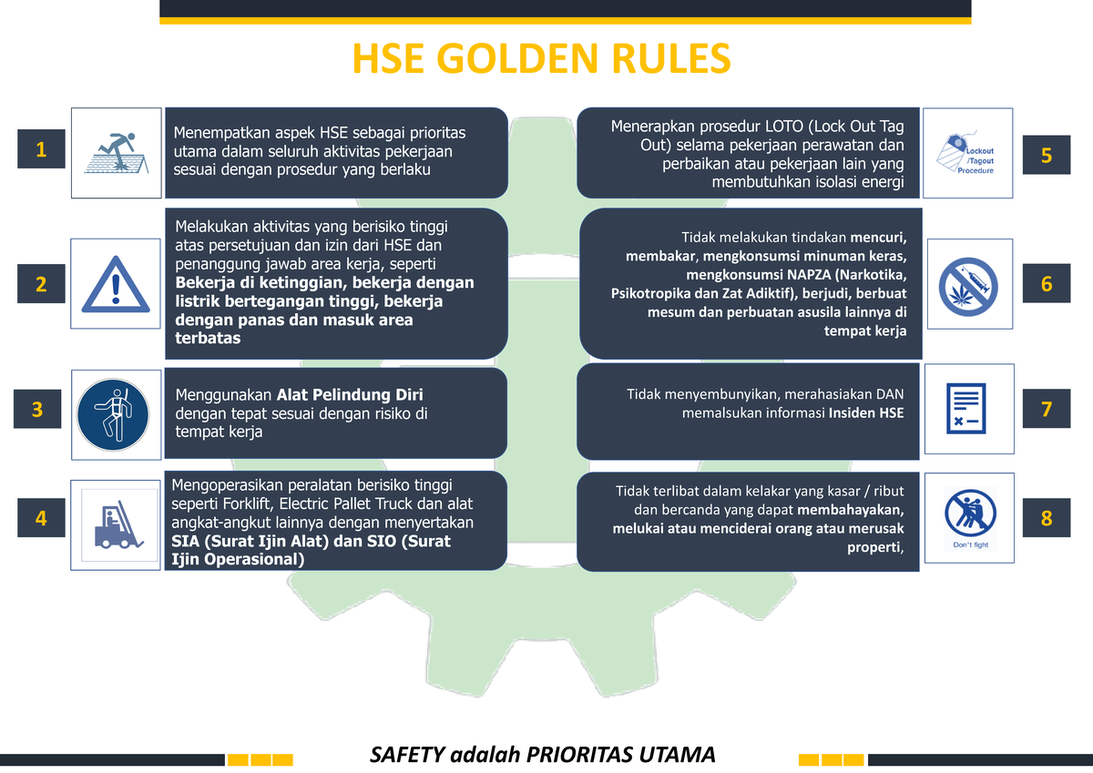 HSE Golden Rules SAFETY Adalah PRIORITAS UTAMA 1 Menempatkan Aspek 