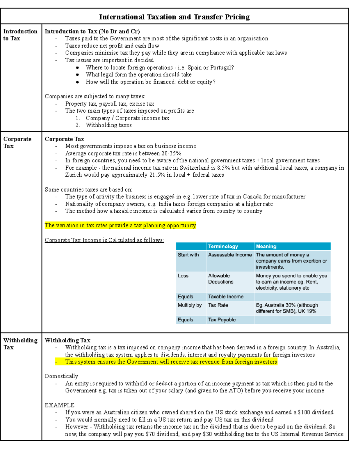 Int. Acc. Lec 7 - International Accounting Notes - International ...