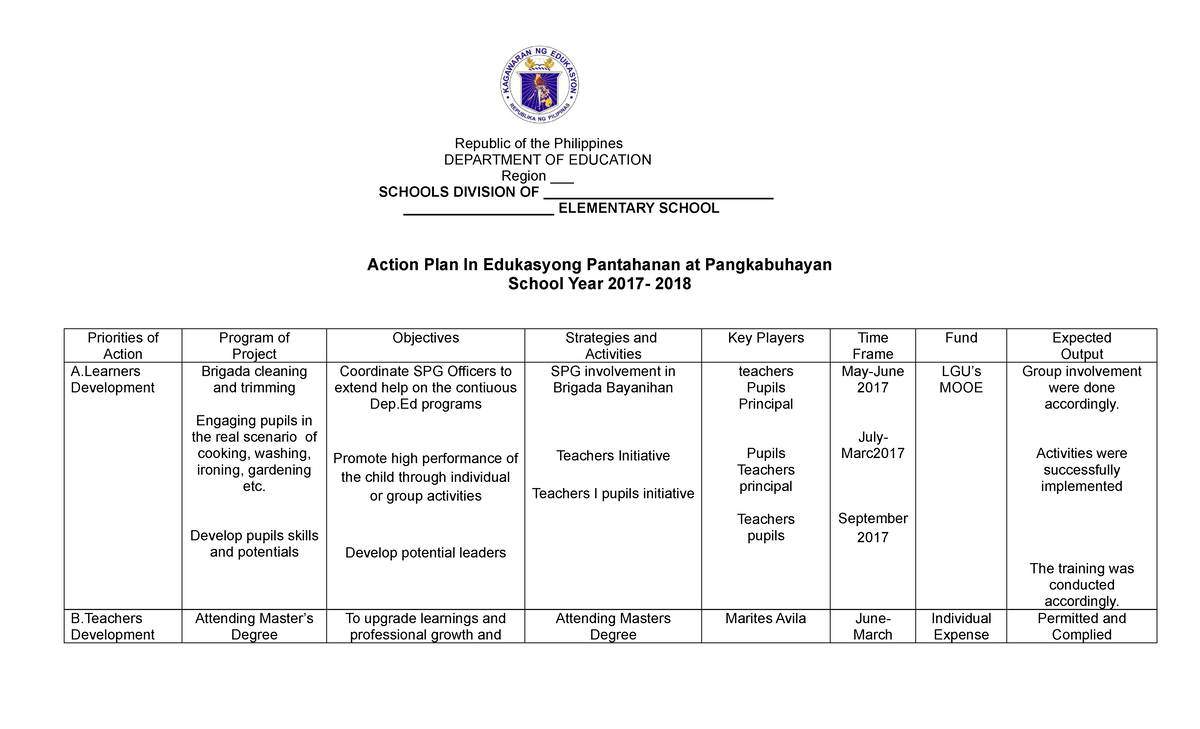 Action Plan in EPP 2017 2018 - Republic of the Philippines DEPARTMENT ...