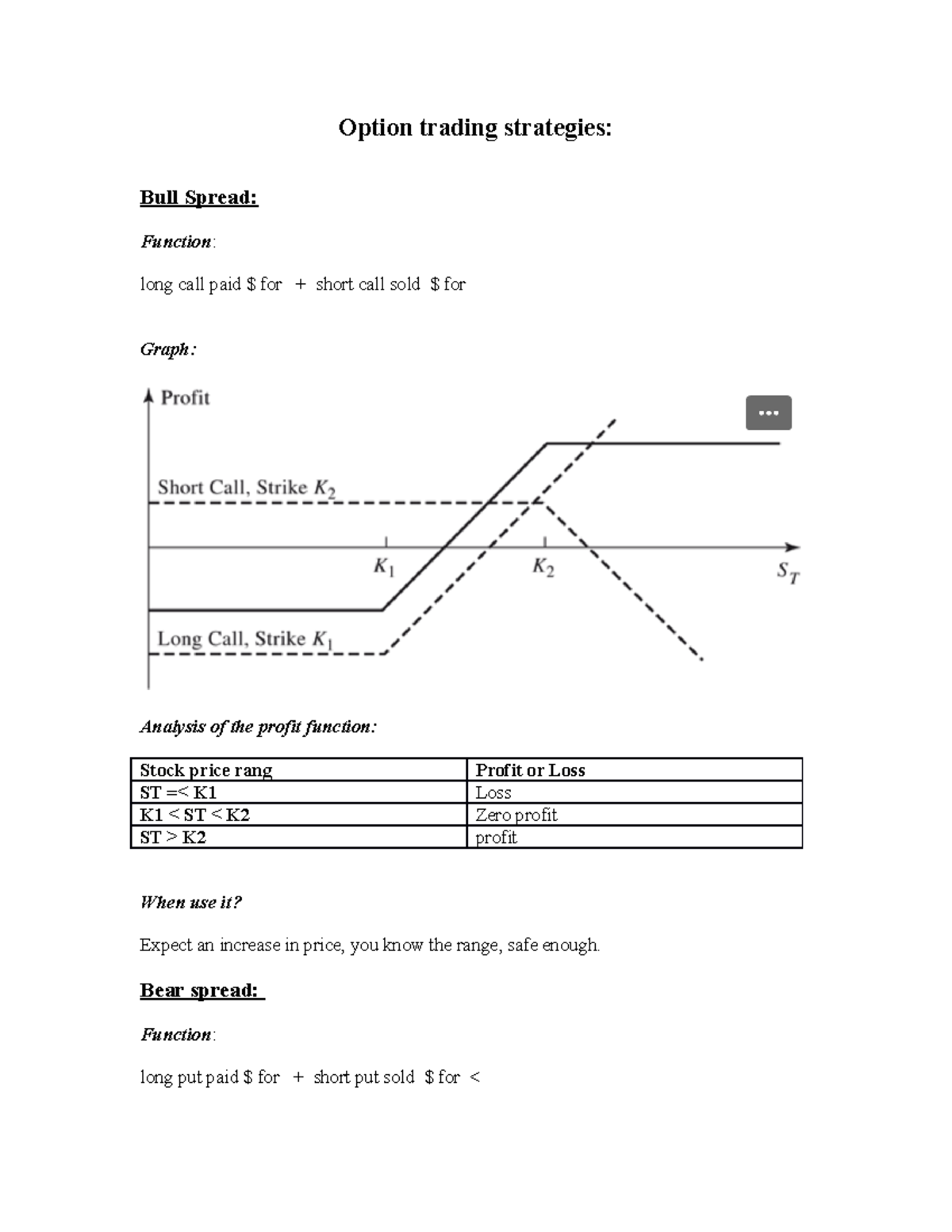 Option trading strategies - Option trading strategies: Bull Spread ...