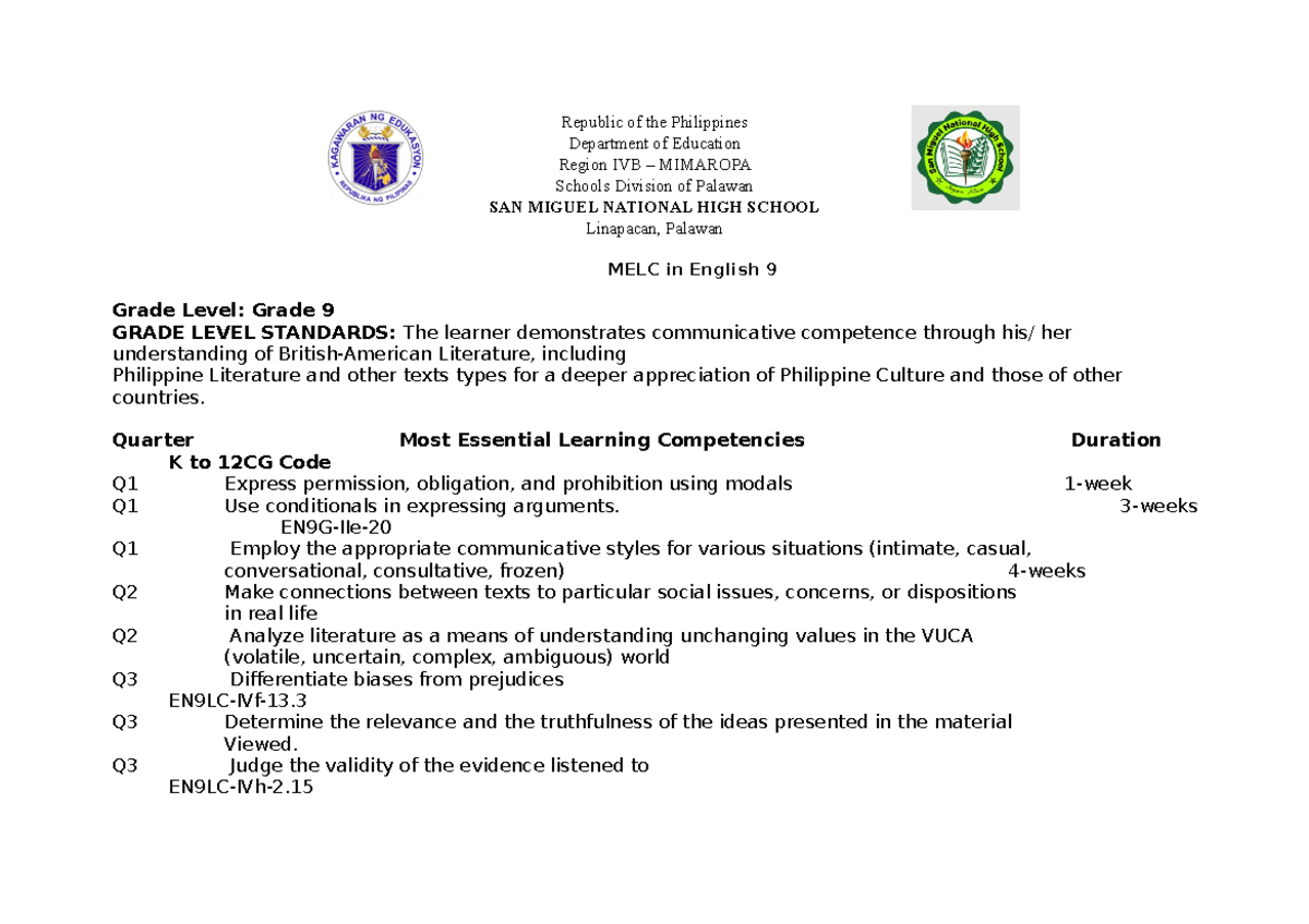 MELC - GUIDE IN TEACHING - Republic of the Philippines Department of ...