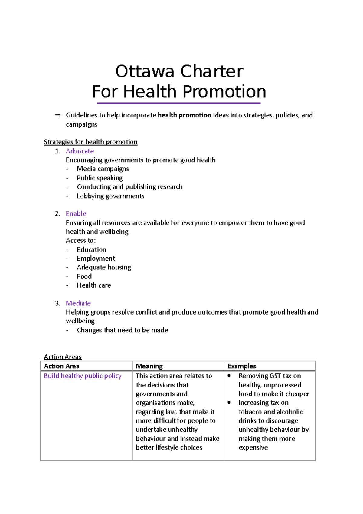 Ottawa Charter - unit 3 - Ottawa Charter For Health Promotion ...