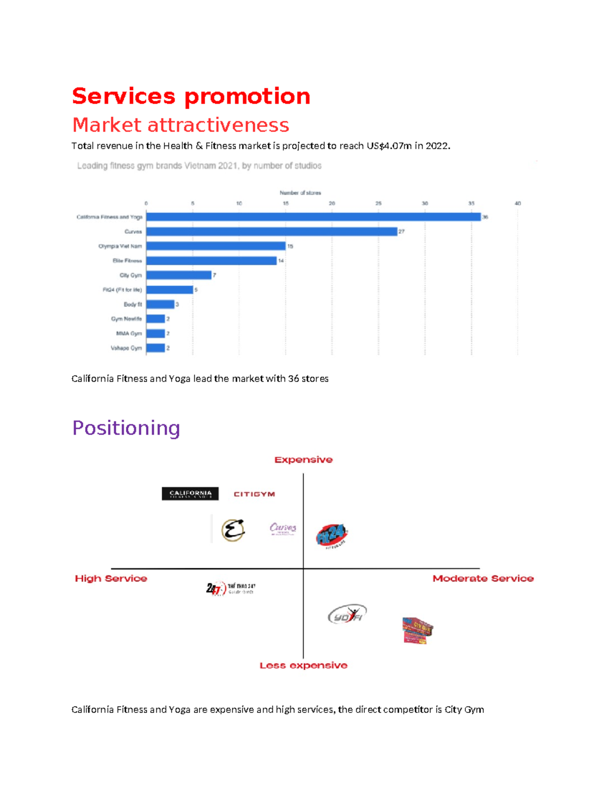 Services-promotion - nice - Services promotion Market attractiveness ...