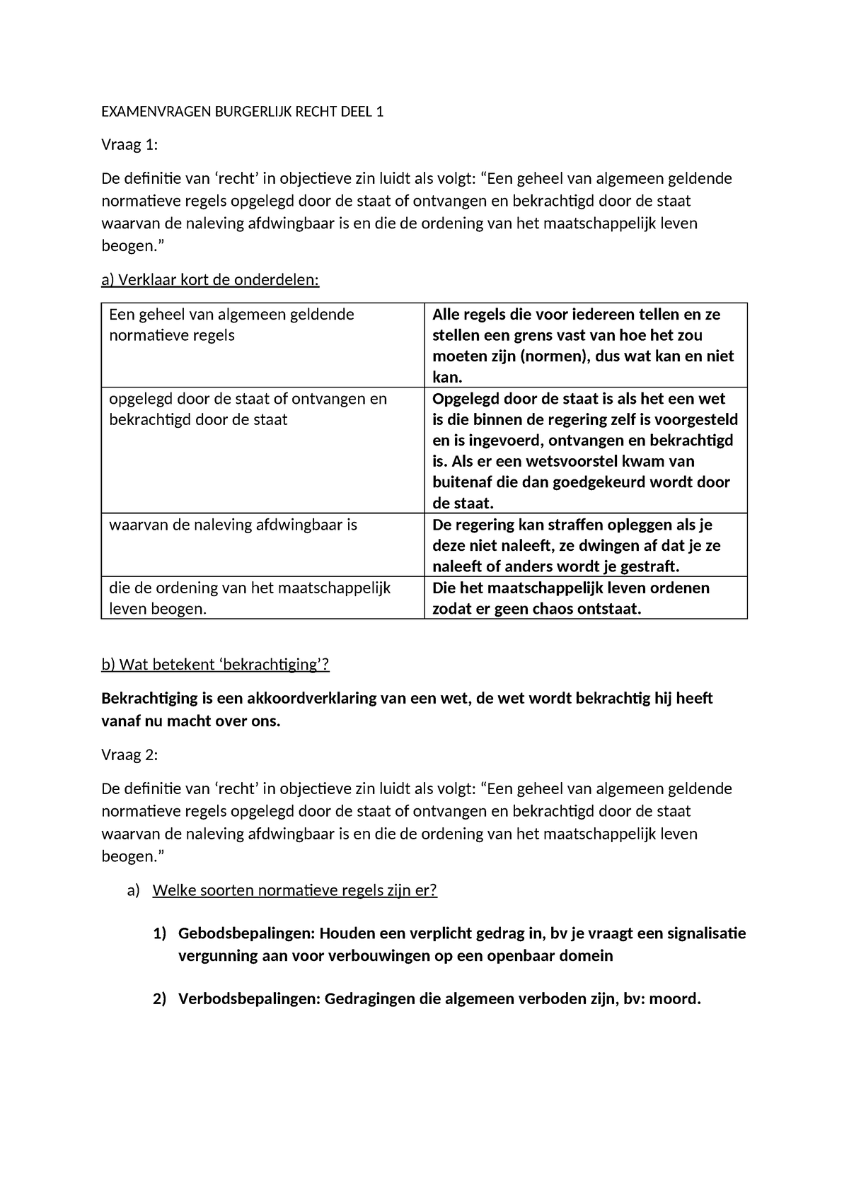 Samenvatting BUR G Recht DEEL 1 - EXAMENVRAGEN BURGERLIJK RECHT DEEL 1 ...