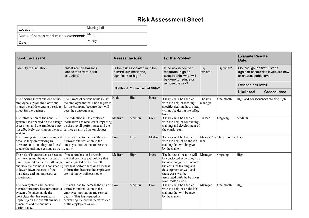 Sb1345 Risk Assessment Sheet Converted Risk Assessment Sheet Location