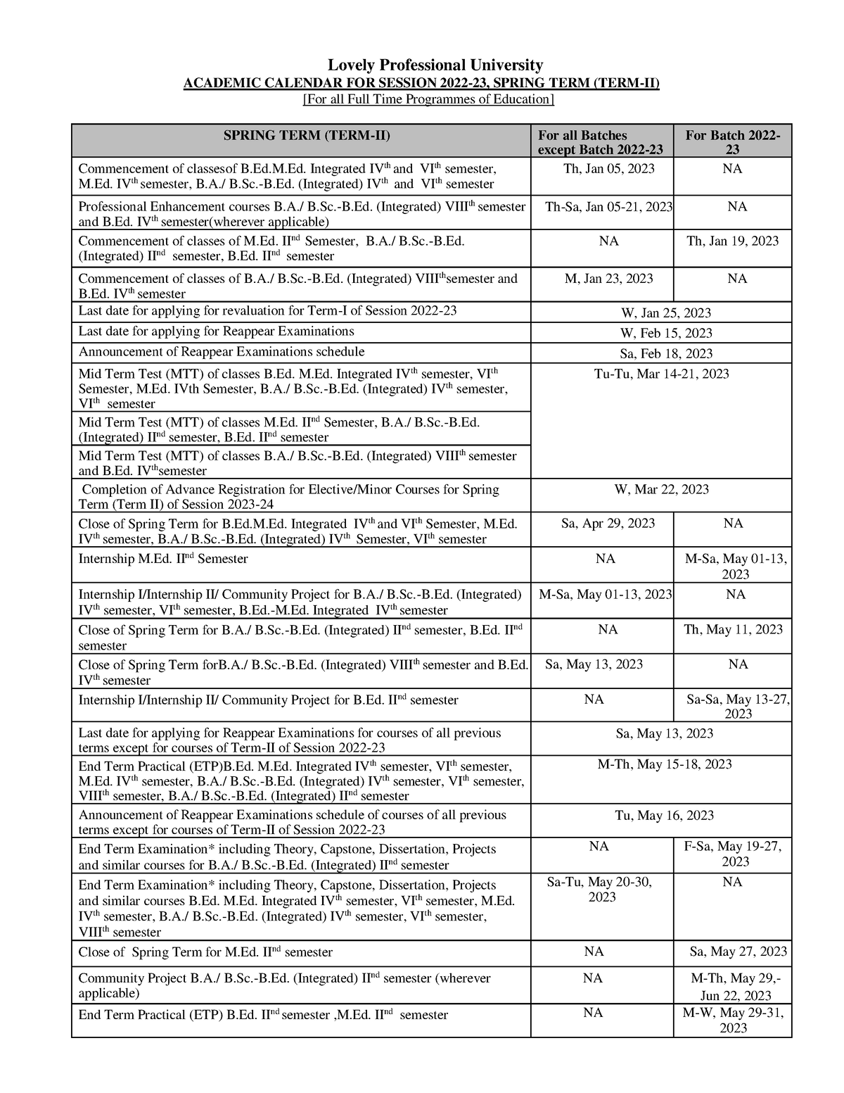 Academic Calendar for all Full Time Programmes of Education B.tech