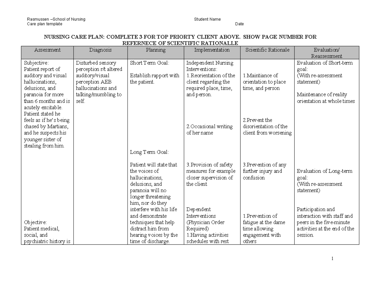 CARE PLAN for Schizophrenia - Rasmussen –School of Nursing Student Name ...