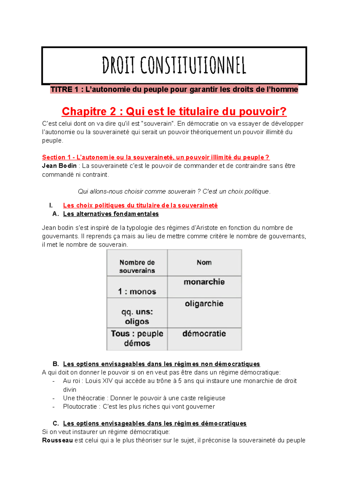 Chapitre 2 Droit Constit - DROIT CONSTITUTIONNEL TITRE 1 : L’autonomie ...