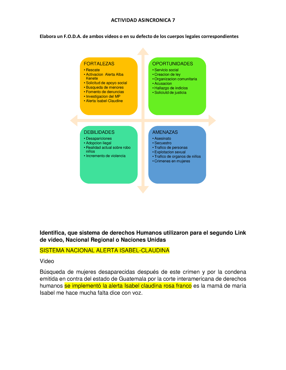 FODA A7 Inteleigencia - FODA, Sistema de Derechos Humanos-Video Violencia -  ACTIVIDAD ASINCRONICA 7 - Studocu