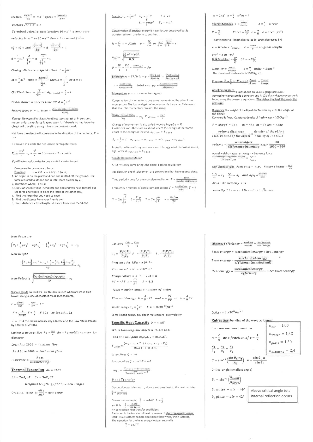 Final Cheats Sheet - Physics - Studocu