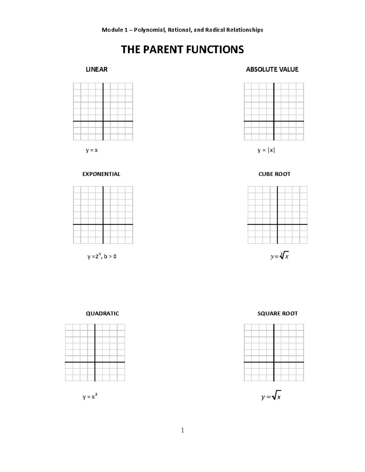 parent-functions-algebra-2workbook-pages-the-parent-functions-linear