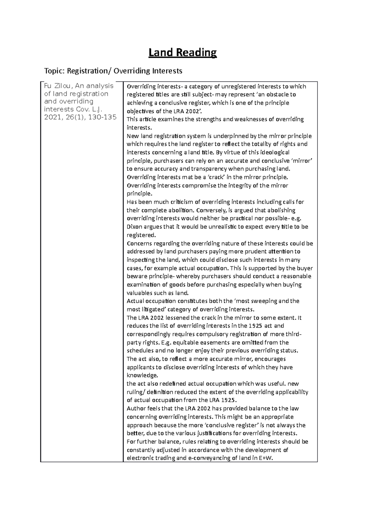 Land Readings - Land Reading Topic: Registration/ Overriding Interests ...
