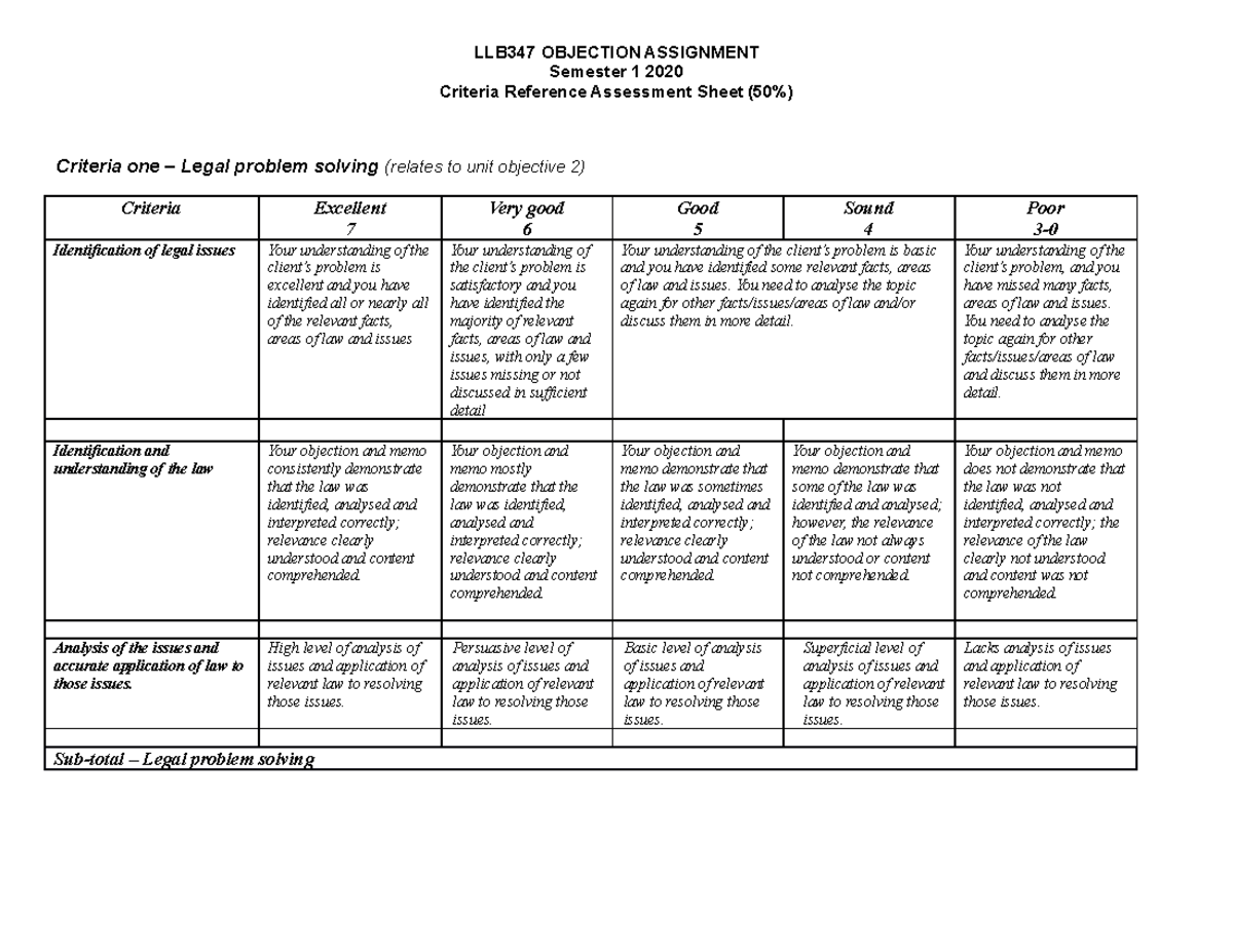 assignment against objection